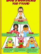 Bob’s Burgers (season 5) tv show poster