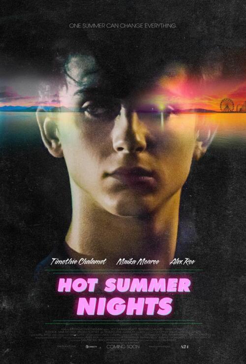 Hot Summer Nights (2018) movie poster