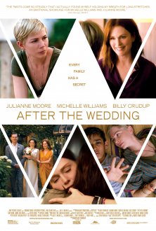 After the Wedding (2019) movie poster